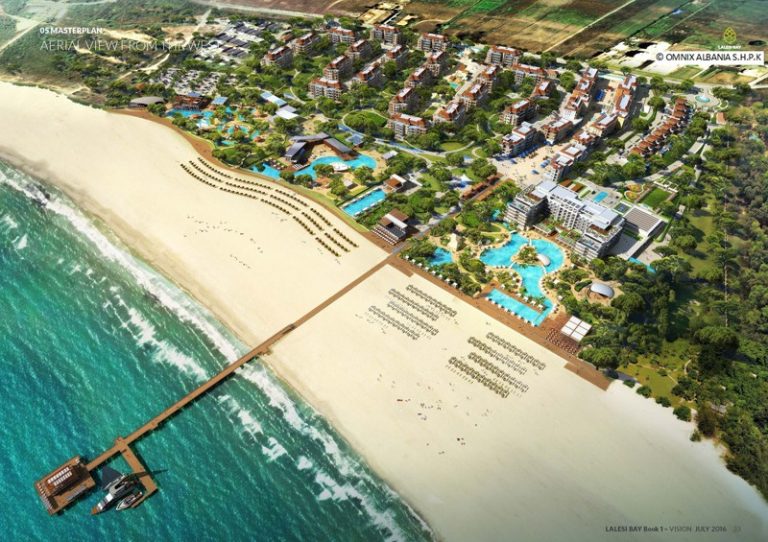 Shqipëria humbet 450 milion euro investime