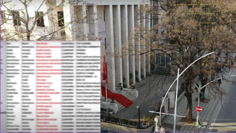 Publikuan në rrjetet sociale listëpagesat e mbi 650 mijë shqiptarëve, dënohen me sherbim prove 4 zyrtarë