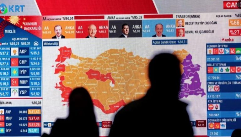 Erdogan më i votuari në Turqi, por jo fitues, pranon edhe mundësinë e balotazhit
